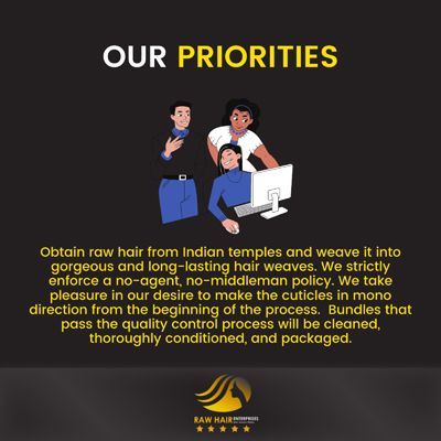 Our Priorities